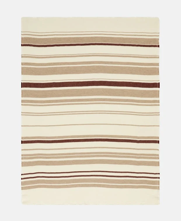 Plaid ca. 130X170